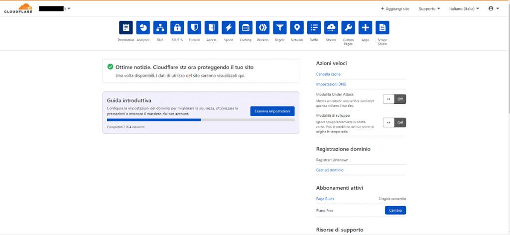 Cloudflare sta proteggendo il tuo sito
