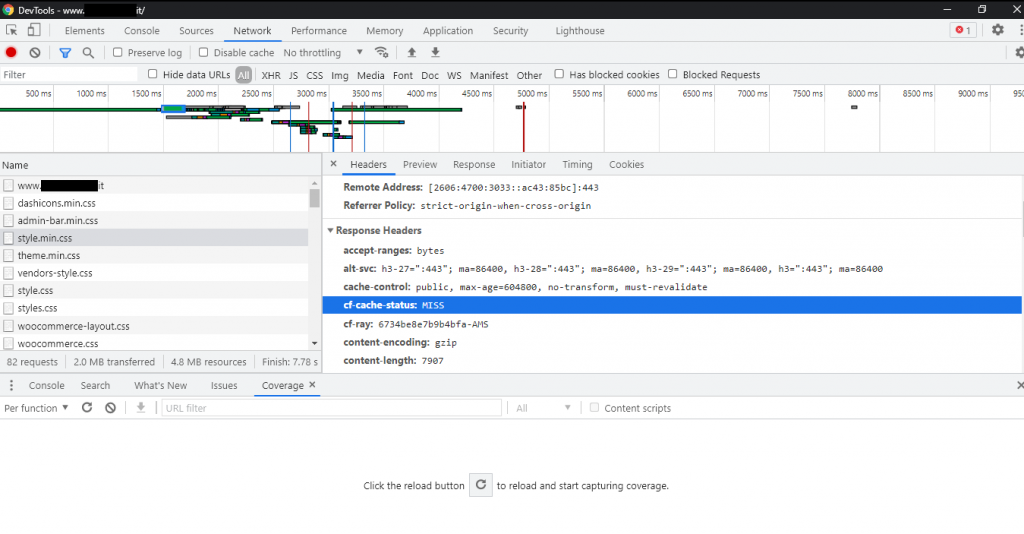 CF Cloudflare headers