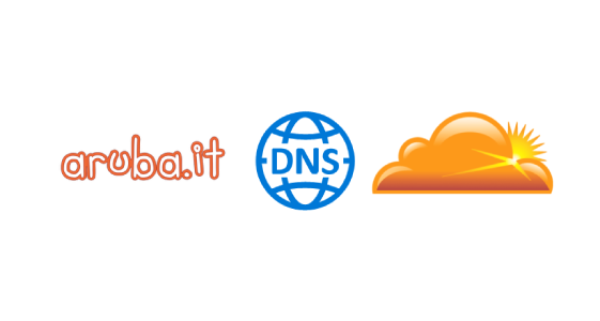 Come configurare Cloudflare per un sito su Aruba con Server Condiviso