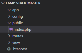 PHP MVC application folder structure