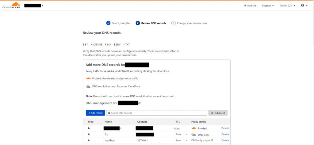 Review DNS